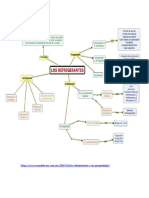 Reefrigerantes PDF