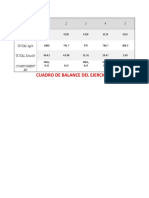 Ejercicio 2 (Tabla)