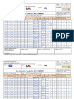 Non-Destructive Examination (NDE) SUMMARY: Kingdomofsaudiarabia