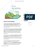 Ciclo Del Agua - Concepto, Etapas e Imágenes PDF