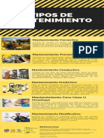 Tipos de Mantenimiento 1 PDF