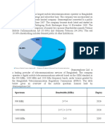 Spectrum Bandwidth (MHZ) Expiry