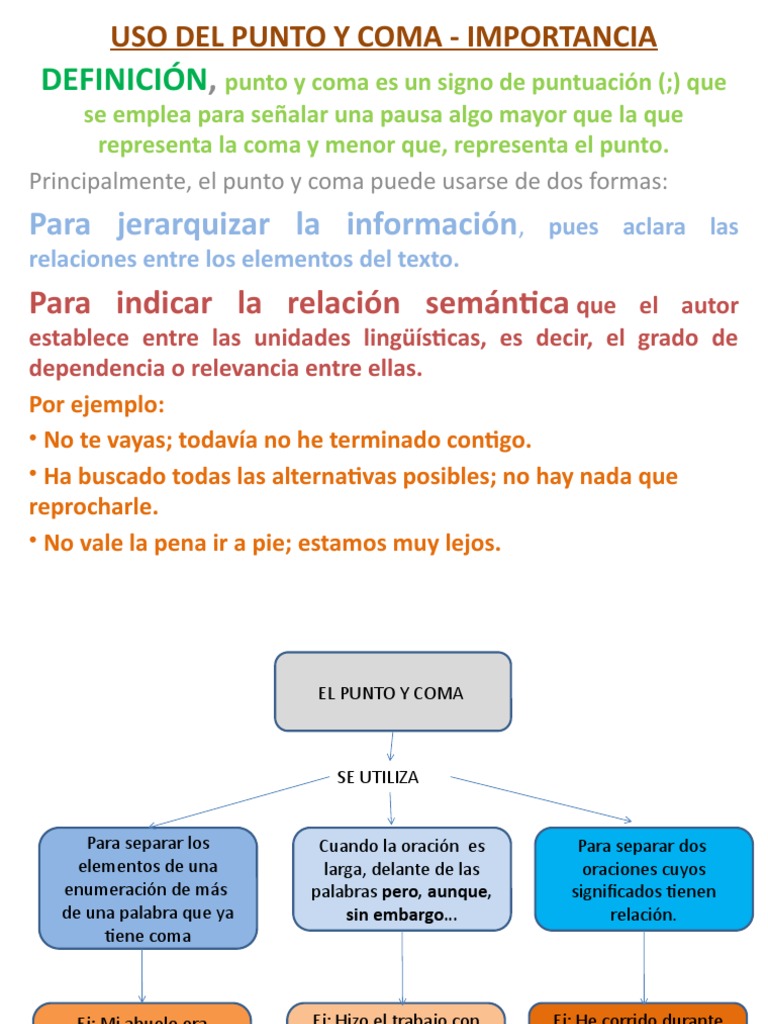 Uso y importancia del punto y coma | PDF | Coma | Sintaxis