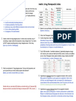 Metrics Drugs Key