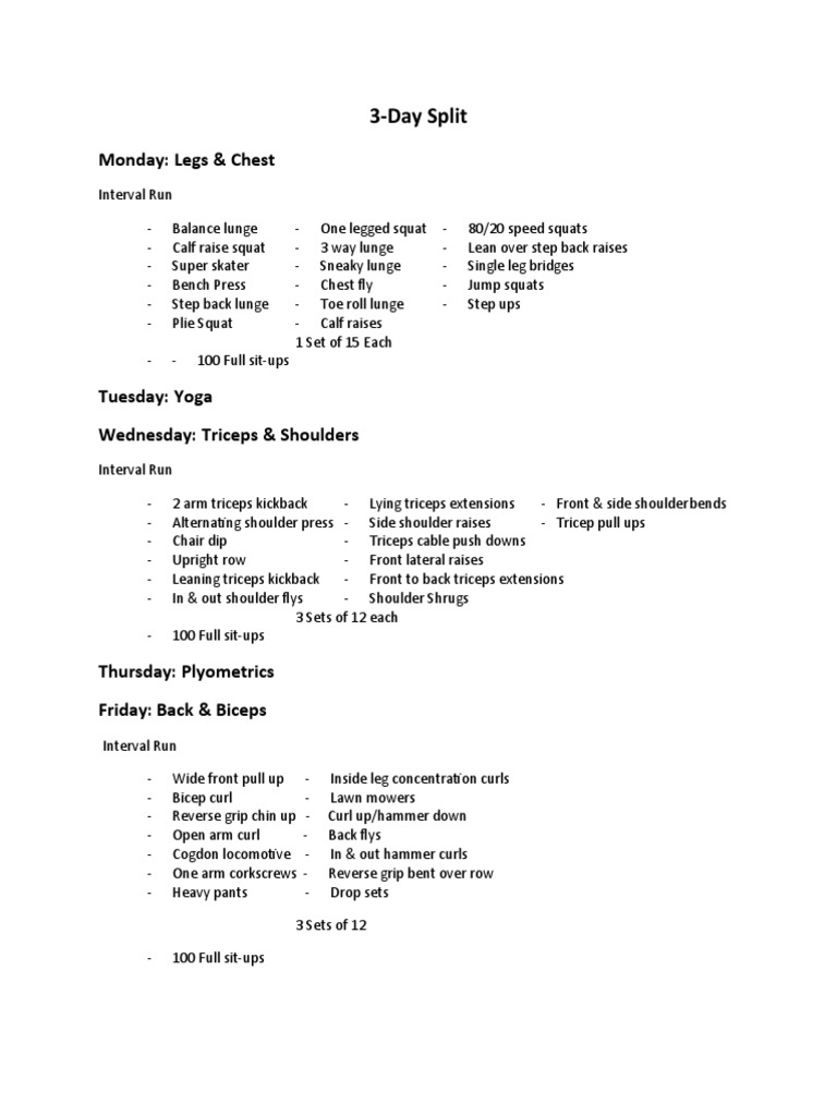 4-Day Split | PDF