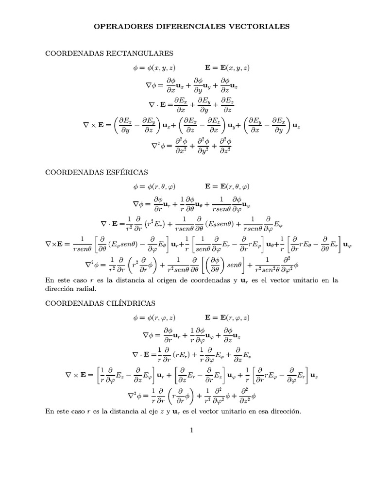 Formulario de Operadores Nabla | PDF | Cálculo vectorial | Cálculo