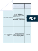 Formato Matriz de Analisis