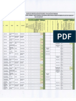 MATRIZ IPER ESCANEADO