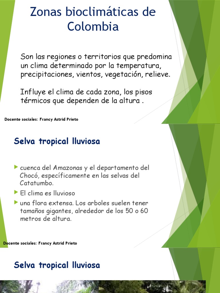 Presentación Zonas Climáticas | PDF | Zona tropical | Desierto