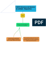 Mapa Conceptual Gestion de La Calidad