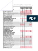 Reporte Entrega de Trabajos Escuela San Mateo