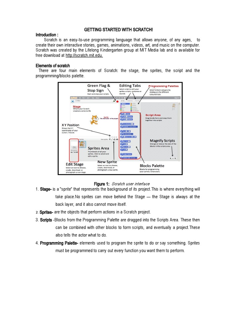 Getting Started With Scratch | PDF | Scratch (Programming Language ...