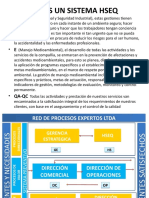 Red de Procesos Politica