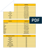 Base de Datos Colegio San Jorge