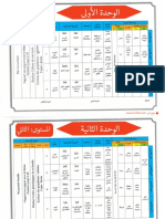 Tawzi3-Taalimpress Info PDF