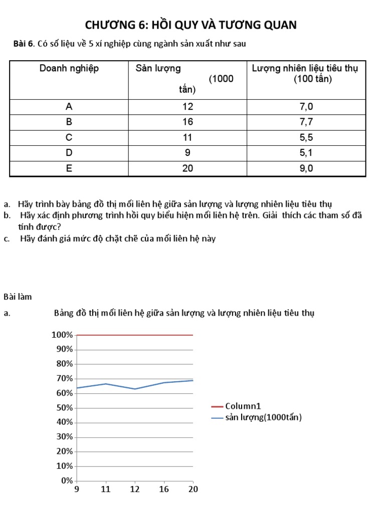 Nguyen Ly Thong Ke 3 | PDF