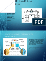 Partes de Una Celda Galvánica
