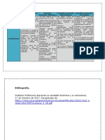 Tipos de Asamblea