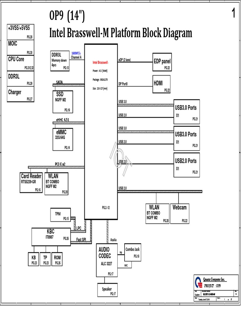 Hp Stream 14 Ax010wm Da0p9mb16d0 Schematic Diagram Pdf Materiel Informatique Informatique