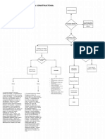 Diagrama de Empresa