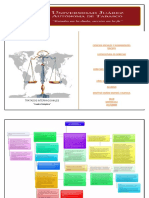 Derecho Internacional Pùblico - Cuadro Sinòptico, Tratados Internacionales - U - 2 - A - 8