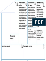 Modelo Canvas Powerpoint