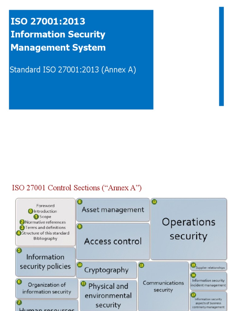 Awareness Iso 27001 V1 1 Information Security Cyberwarfare