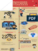 Infografía Mediciones PDF