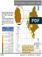 Analisis de Riesgo