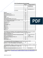 parameterliste.pdf