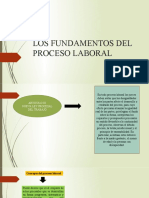 LOS FUNDAMENTOS DEL PROCESO LABORAL.pptx