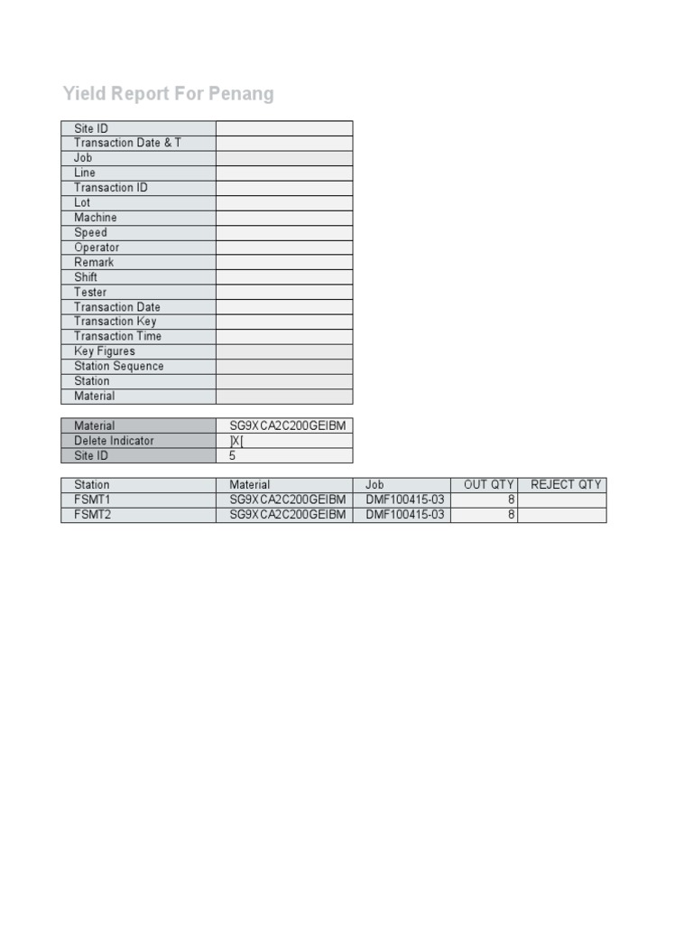 Penang Yield Report Summary | PDF | Technology & Engineering