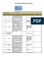 VALIDACIONES DE ESTADOS FINANCIEROS BAJO NIIF.pdf