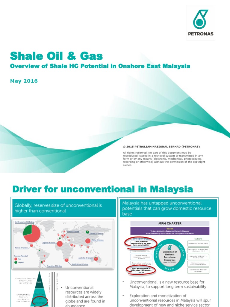 Shale Oil & Gas: Overview of Shale HC Potential in Onshore East ...