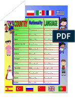 Nacionalidades 2 PDF