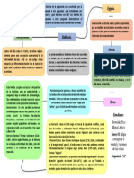 Tarea 1 - Bermudez Pico Miguel