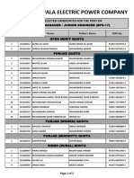 Am Junior Engineer - Selected Candidates