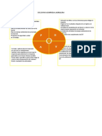 Ciclo Phva Empresa Ladrillera