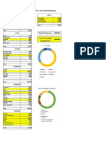 Overall Expense 488300: Cost Estimate For Each Components of The Subsystem (Baja)