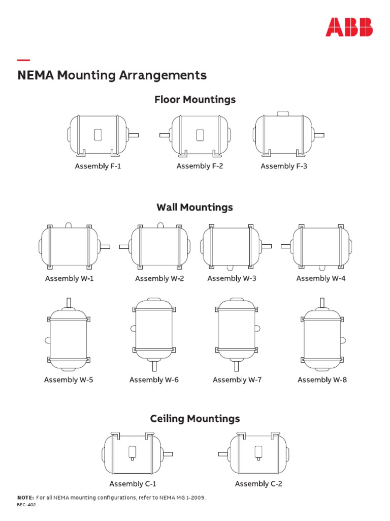 NEMA Motor Mounting Configurations | PDF | Technology & Engineering