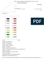 Codigo de Colores PDF