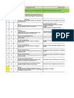 Estimation Des Travaux Supplimentaires N3