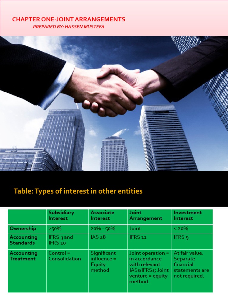 Understanding Joint Arrangements | PDF | Equity (Finance ...