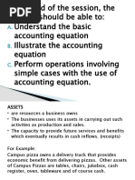 Accounting Equation