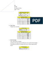 Treating System Final Report