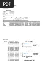 Siño, Ferl Diane S.: Regression Statistics