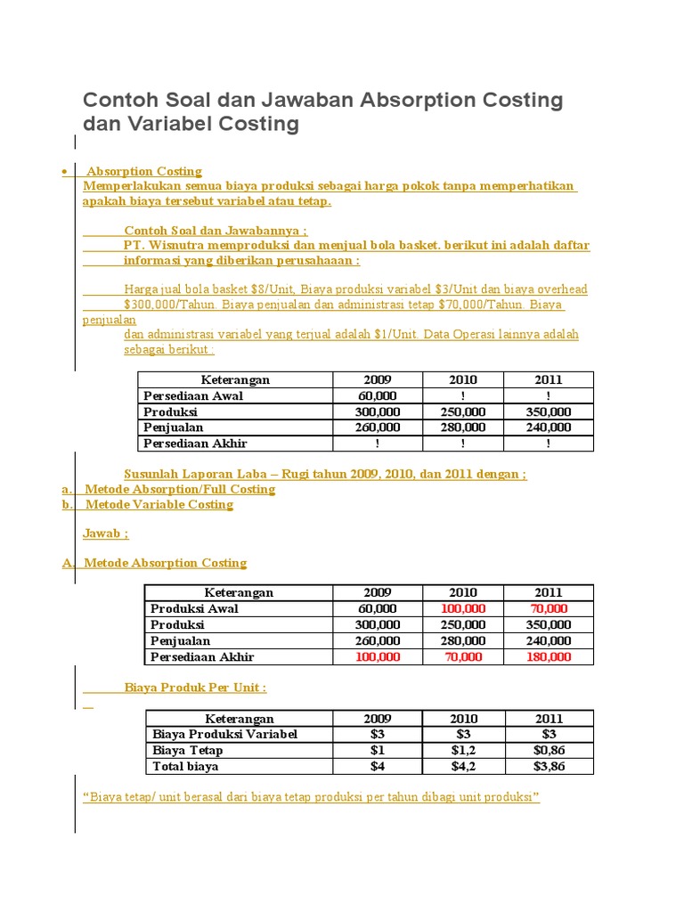 Contoh Soal Dan Jawaban Absorption Costing Dan Variabel Costing Pdf