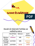 Savak És Bázisok