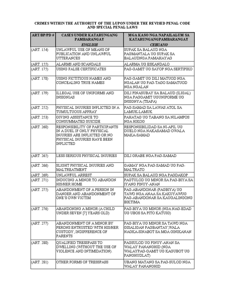 Cases Under Katarungang Pambarangay | PDF