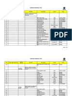 FICO Functional Catalogue - Accounts, General Ledger and Financials